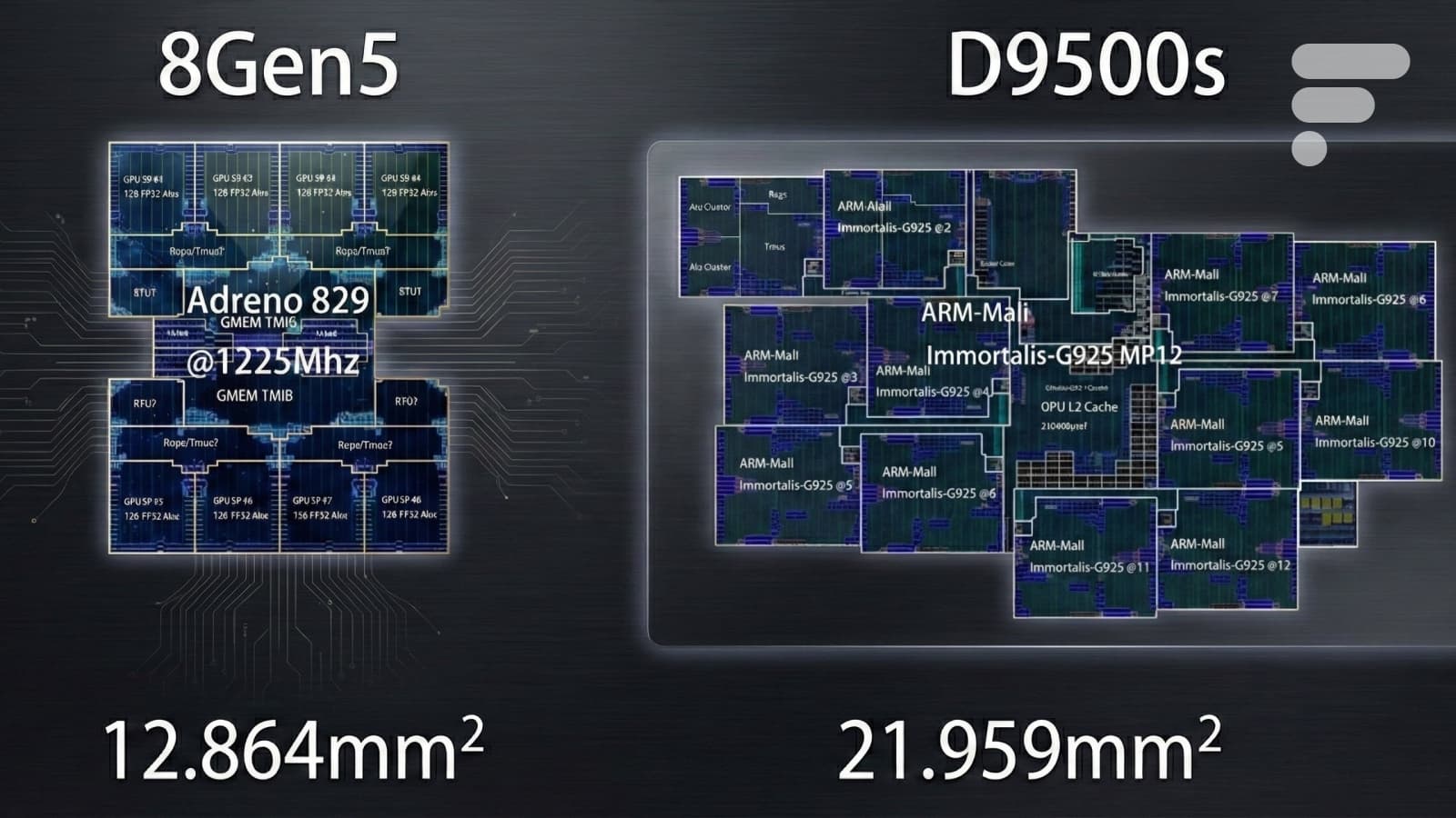 MediaTek écrase Qualcomm : la guerre des puces tourne au massacre